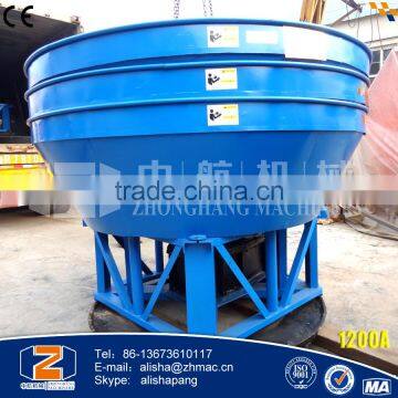 China 2015 New Edge-Milling Machine for Gold Ore Grinding in Russia photo-2