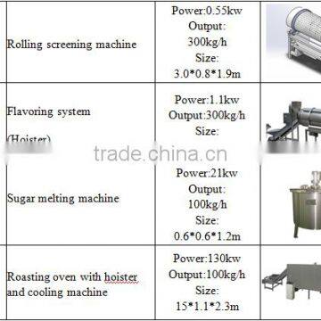 CE Fried Snack Food Making Machine/ CE Approved Frier Machine photo-2