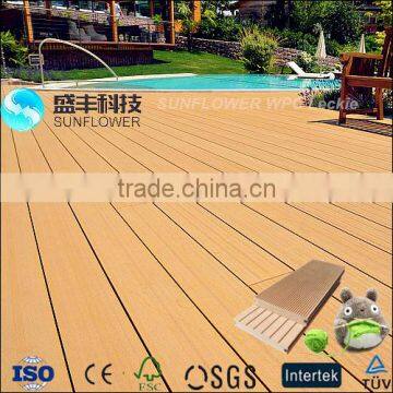 WPC Decking Composite Decking Wpc Plank for Outdoor