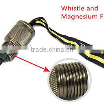 Auto Body Repair Tools/Auto Emergency Tools/Magical Mastiff Multifunction Shovel