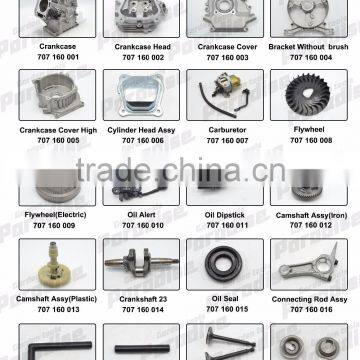 5.5HP 168F 168FA 168FAE Gasoline Small Engine Parts GX160 Muffler photo-2