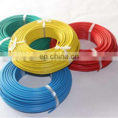 Henan manufacturer bonding copper wire for Poland