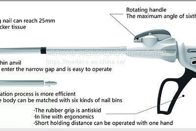 Flexible and Easy to Operate Disposable Endoscopic Cutter Surgical Stapler and Reloads with CE Certificate