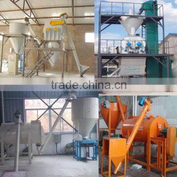 Small Dry Mortar Mixer Small Dry Mortar Plant photo-5