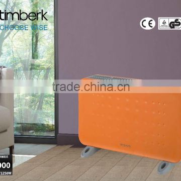 Electric convector portable heater