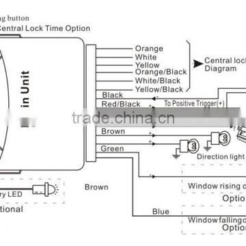 Promotional Price With CE Certificate Car Keyless Entry System|auto Smart Keyless Entry System photo-4