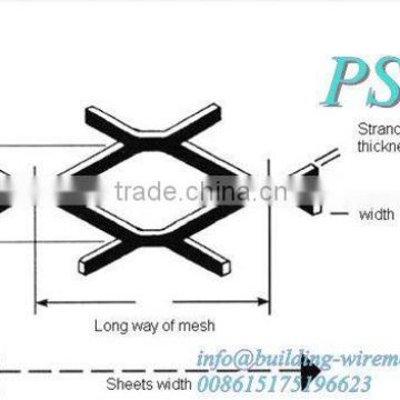 GB700-88 Expanded Plate Mesh (YB/T4001.1-2007)