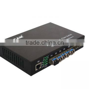 10 Port Fiber Media Conveter Switch photo-2