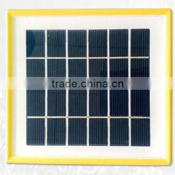 Low price per watt for 200w poly solar panels solar cells54pcs