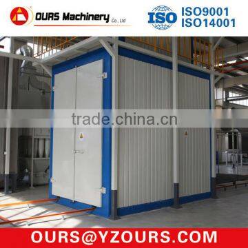 Powder Coating Cure Ovens