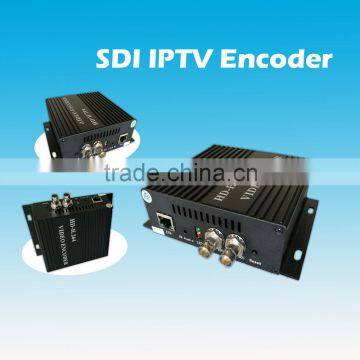 h264 encoder iptv streaming encoder HDMI/HDMI+CVBS/HDMI+VGA/HD-SDI encoder