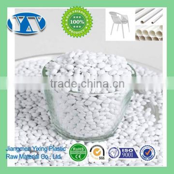 Plastic High Titanium Dioxide Content TiO2 White Masterbatch for ABS PP PE PET PS PVC