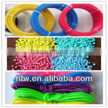 low price electrical wire