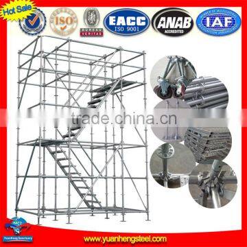 Q235 Galvanized Ringlock Scaffolding