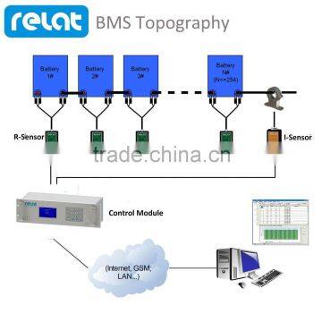 Data Center UPS Battery Monitoring System Smart BMS photo-3
