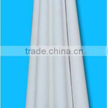 Corundum Based Ceramic Membrane Filtration
