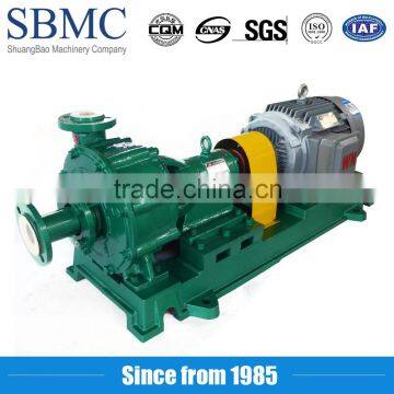 Most polular suction pump