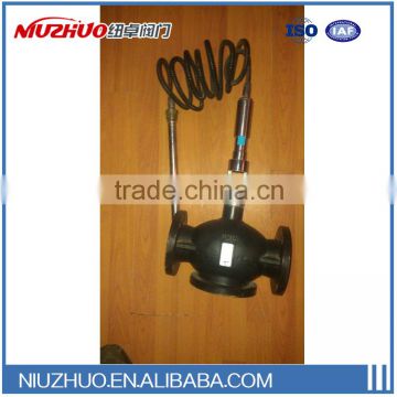 China market wholesale pressure reducing valve from china