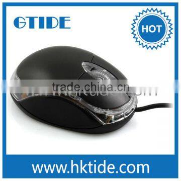 cheap goods from china optical mouse