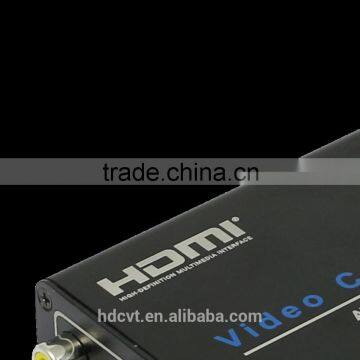 AV/SV to HDMI 4Kx2K Scaler Converter Box