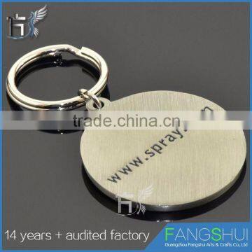Free Sample Coin Keyring Cheap Wholesale photo-6