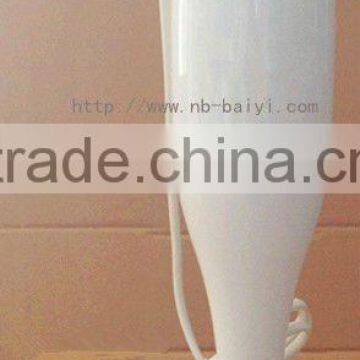 Plastic Hand Blender photo-1