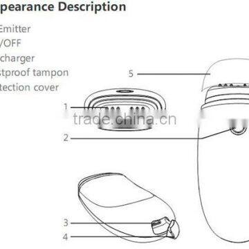 High Frequency Radio Frequency Skin Tag Stalk Removal Equipment