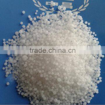 urea fertilizer prices