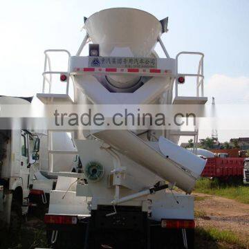 HOWO Chinese Mixer Truck HOT photo-2