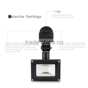High Lumen Outdoor Ip65 30w Led Solar Wall Light photo-2