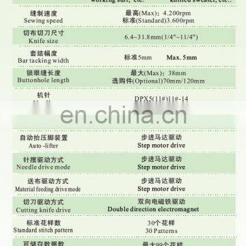 High-speed Computer Controlled Buttonholing Machine photo-3