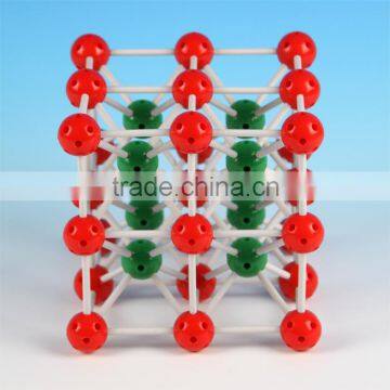 Ionic Crystal Model of Cesium Chloride(CsCl)