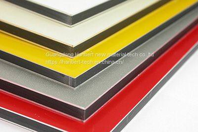 aluminium composite panel