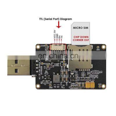 4G LTE USB Modem EG25-G, CAT4 Module 4G USB Dongle LTE Modem 4G LTE MODULE EC25-J EC25-AF EC25-AU EG25-G photo-2