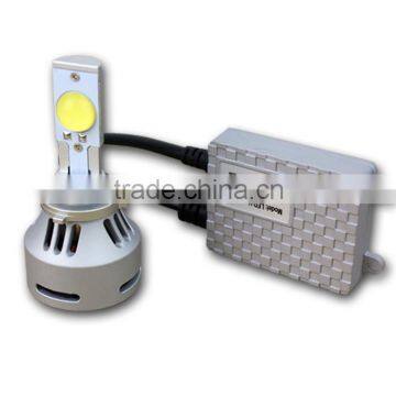 Super Powerful Motorcycle Led Headlight G4 9006 3200lm Led Light Car Accessories photo-3