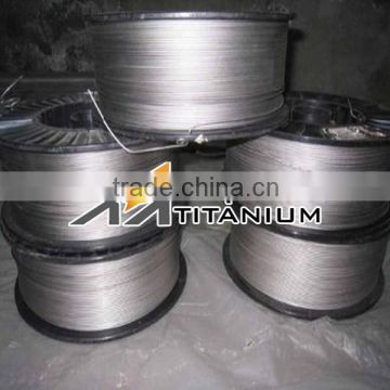 Hot sale pure Nickel Wire for Electrical Resistance Element