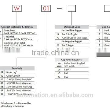 Nkk Bushing Mount Miniature Toggles M2013SS4W01 photo-4