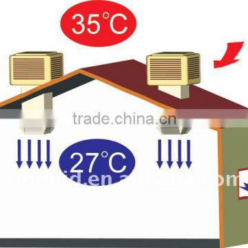 Industrial evaporator fan air conditioning with CE Approval