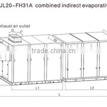AOLAN Combined Dew Point Indirect Industrial Air Cooler 5000m3/h to 2000m3/h Air Flow photo-3