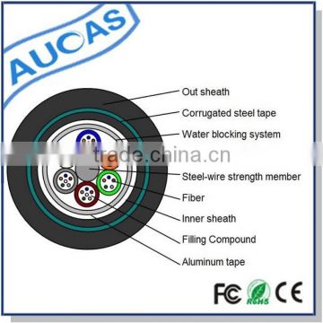 Lighting plastic optical fiber cable conduits underground