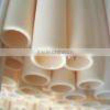 Indian loved alumina ceramic tube