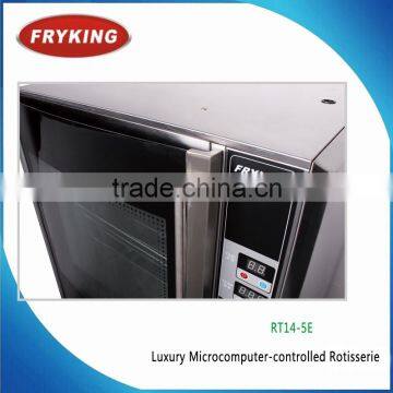 Smart Constant Rapidly Heated Rotating Rotisserie