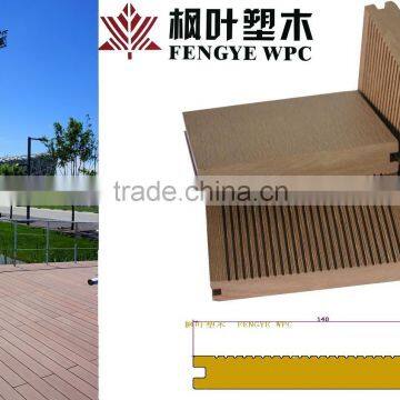 WPC outdoor decking floor