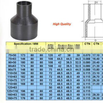 HDPE Pipe Fittings for Water Supply SDR17