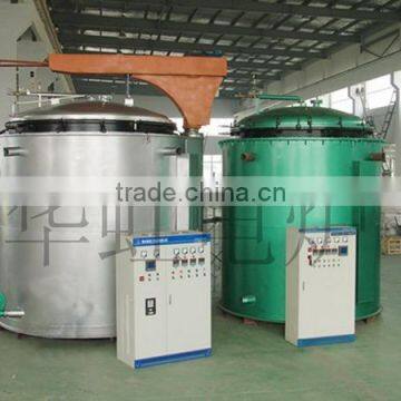 Pit Bright Annealing Furnace