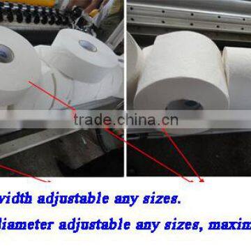 Italy German Design 2900mm Embossing Printing Laminating High Speed Automatic A-Tork Tissue Paper Machine photo-4