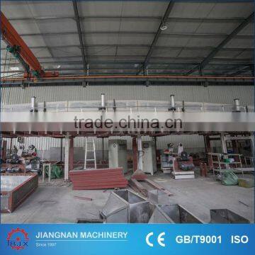 Eco-Friendly Extrusion Laminating Coating Machine Supplier