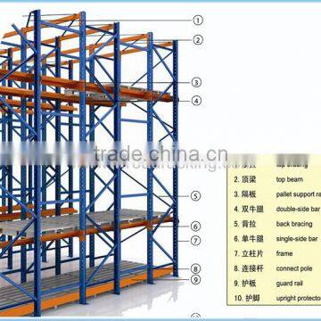 selective heavy duty rack