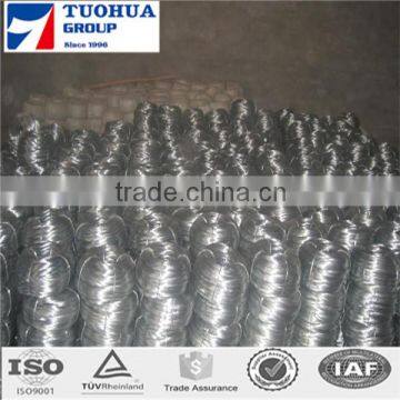 best price galvanized steel wire for fishing net