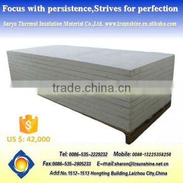 High Quality Fireproof Perlite Thermal Insulation Expanded Perlite Board